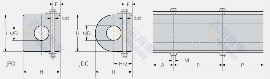 D fender model design