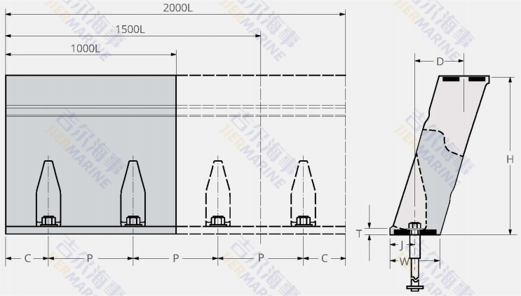 unit element fender model design