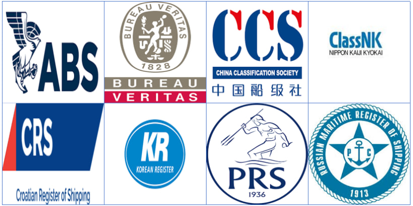 certification Standard