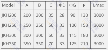 keyhole fender parameters