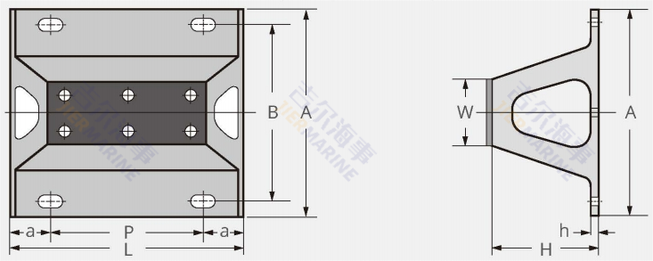 TTV fender model design