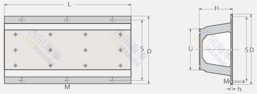HP fender model design