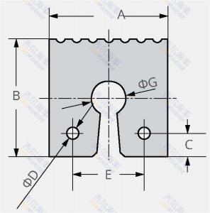 keyhole fender model design