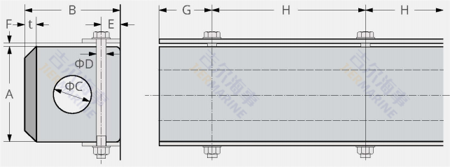JCF-A fender model design