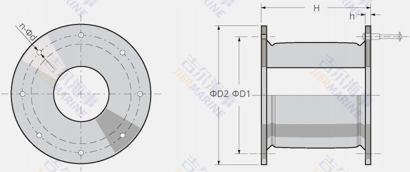 cell fender design model diagram